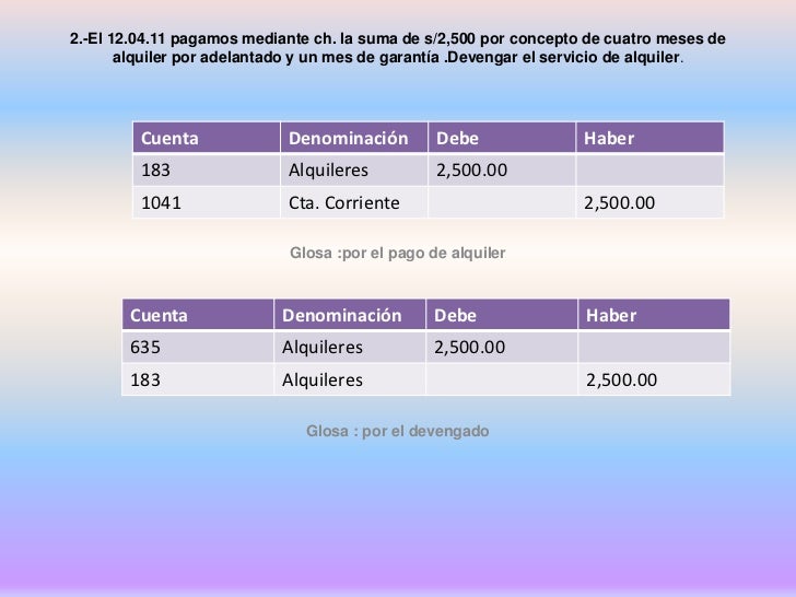 Pago Por Adelantado En Alquileres Con Cheque - prestamos tae bajo
