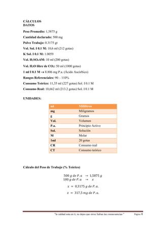 “la calidad esta en ti, no dejes que otros Sufran las consecuencias “ Página 4
CÁLCULOS
DATOS
Peso Promedio: 1,5875 g
Cantidad declarado: 500 mg
Polvo Trabajo: 0.3175 gr
Vol. Sol. I 0.1 M: 10,6 ml (212 gotas)
K Sol. I 0.1 M: 1.0059
Vol. H2SO4 6M: 10 ml (200 gotas)
Vol. H2O libre de CO2: 50 ml (1000 gotas)
1 ml I 0.1 M  8.806 mg P.a. (Ácido Ascórbico)
Rangos Referenciales: 90 – 110%
Consumo Teórico: 11,35 ml (227 gotas) Sol. I 0.1 M
Consumo Real: 10,662 ml (213.2 gotas) Sol. I 0.1 M
UNIDADES:
ml Mililitros
mg Miligramos
g Gramos
Vol. Volumen
P.a. Principio Activo
Sol. Solución
M Molar
1ml 20 gotas
CR Consumo real
CT Consumo teórico
Cálculo del Peso de Trabajo (% Teórico)
500 𝑔 𝑑𝑒 𝑃. 𝑎 → 1,5875 𝑔
100 𝑔 𝑑𝑒 𝑃. 𝑎 → 𝑥
𝑥 = 0,3175 𝑔 𝑑𝑒 𝑃. 𝑎.
𝑥 = 317,5 𝑚𝑔 𝑑𝑒 𝑃. 𝑎.
 