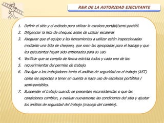 1. Definir el sitio y el método para utilizar la escalera portátil/semi-portátil.
2. Diligenciar la lista de chequeo antes de utilizar escaleras
3. Asegurar que el equipo y las herramientas a utilizar estén inspeccionadas
    mediante una lista de chequeo, que sean las apropiadas para el trabajo y que
    los ejecutantes hayan sido entrenados para su uso.
4. Verificar que se cumpla de forma estricta todos y cada uno de los
5. requerimientos del permiso de trabajo.
6. Divulgar a los trabajadores tanto el análisis de seguridad en el trabajo (AST)
    como los aspectos a tener en cuenta si hace uso de escaleras portátiles /
    semi-portátiles.
7. Suspender el trabajo cuando se presenten inconsistencias o que las
    condiciones cambien, y evaluar nuevamente las condiciones del sitio y ajustar
    los análisis de seguridad del trabajo (manejo del cambio).
 