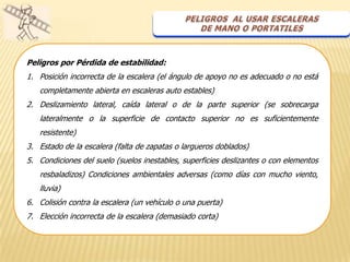 Peligros por Pérdida de estabilidad:
1. Posición incorrecta de la escalera (el ángulo de apoyo no es adecuado o no está
   completamente abierta en escaleras auto estables)
2. Deslizamiento lateral, caída lateral o de la parte superior (se sobrecarga
   lateralmente o la superficie de contacto superior no es suficientemente
   resistente)
3. Estado de la escalera (falta de zapatas o largueros doblados)
5. Condiciones del suelo (suelos inestables, superficies deslizantes o con elementos
   resbaladizos) Condiciones ambientales adversas (como días con mucho viento,
   lluvia)
6. Colisión contra la escalera (un vehículo o una puerta)
7. Elección incorrecta de la escalera (demasiado corta)
 