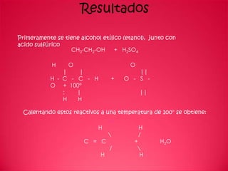 Resultados

Primeramente se tiene alcohol etílico (etanol), junto con
acido sulfúrico
                  CH3-CH2-OH       + H2SO4

            H     O                     O
               |    |                     ||
           H - C - C - H         +    O - S -
           O + 100°
               :   |                        ||
               H   H

  Calentando estos reactivos a una temperatura de 100° se obtiene:
                                 
                             H              H
                                           /
                       C = C              +        H2O
                                 /         
                             H              H
 