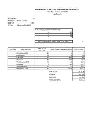 IMPORTADORA DE PRODUCTOS DE COMPUTACION"EL VELOZ"
                                                   Calle 4ta. Y Avenida Occidental
                                                            Loja-Ecuador

PEDIDO Nro.                       56
NOMBRE: Fanny Cevallos
CODIGO:                        0.001
FECHA:      22 de Abril de 2010

                                       % de recargo por demora de entrega
                                                         1                           2%
                                                         2                           3%
                                                         3                           4%

                                           COTIZACIÓN DEL SOL AL SOL AL 25 DE MAYO                    2.8



                                           PRECIO EN
CANTIDAD          DESCRIPCIÓN                               CONVERTIR A SOLES PERUANOS    Total en Soles
                                            DOLARES
          1   Unidades de Cd                           15                          42                42
          3   Monitores                                25                          70               210
          5   Teclados                                 22                         61.6              308
          1   Ratones                                  11                         30.8              30.8
          7   Unidades de DVD                          60                         168              1176
          3   Not Pad                                   3                          8.4              25.2
          7   Disco Extraible                          65                         182              1274
          8   Memorias Flash                           47                        131.6            1052.8
                                                            SUB TOTAL                            4118.80
                                                            IVA 12%                              494.256
                                                            RETRASO                              102.536
                                                            TOTAL GENERAL                        4510.52
 