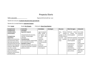 Proyecto Diario
Fecha_10/11/2015 __________ Regional 02 Distrito05 San Juan
Nombre de la Escuela: Fundación Educativa Estoy aprendiendo
Nombre de la unidad Didáctica: expresión Corporal
Nivel: Inicial Grado: Pre-Primario Profesor/a: Dorys Fanny Ramírez
Competencias Contenidos Actividades Estrategias Recursos Nivel de Logros Evaluación
Competencias
fundamentales:
Comunicativa.
Competencias
Especificas:
Expresasusemociones,
pensamientose ideas,
aplicandooperaciones,
procedimientostécnicas
de diferenteslenguajes
artísticos.Mediante el
uso de su cuerpo,
materiales,instrumentos
para la recreación
corporal,movimientos,
sonidoyforma.
Conceptos
Expresión corporal.
Interpretaciónde canciones,
marchas, rondasjuegos
infantiles.
Procedimientos
Utilizaciónglobal ysegmentada
del cuerpopara moverse.
Actitudesy valores
Disfrute al descubrirdiferentes
mediosde expresión:corporal,
plásticay teatral.
Jugar el juegode
doña coneja y
sus hijitos, ver
un video que
muestre
expresión
corporal y que
losniñospuedan
imitar,
dinámicas
haciendo uso de
las consignas.
. Aros, Pelota,
Su propio
cuerpo, La PC,
El Patioy Otros
recursos que
ellos puedan
traer.
Disfrutan mover
su cuerpo de
manera global
Disfrutanexpresar
con su cuerpo de
manera global.
ParticipanCon
entusiasmo
cantandoy
moviendosu
cuerpoencabeza
piesymanos.
Es en todo
momento
procesual.
Formulando
preguntas
como:
¿Qué
hicimoshoy?
¿Cómolo
hicimos?
¿Qué
aprendieron
hoy?¿Les
gusto?
 