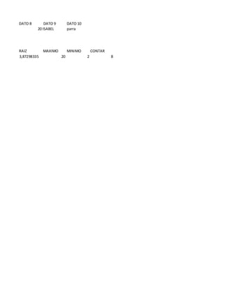 DATO 8 DATO 9 DATO 10
20 ISABEL parra
RAIZ MAXIMO MINIMO CONTAR
3,87298335 20 2 8