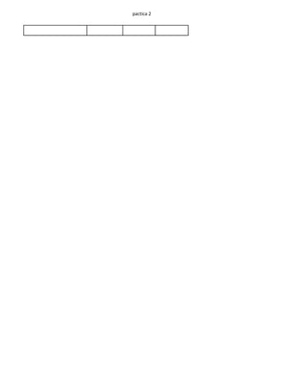 pactica 2
 