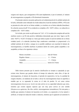 oxígeno será mayor y por consiguiente el Eh caerá rápidamente; si por el contrario, el número
de microorganismos es pequeño, el Eh disminuirá lentamente.
El principio anterior encuentra aplicación en la determinación de la calidad sanitaria de
la leche, utilizando como indicador de óxido-reducción al azul de metileno (APHA, 1972) este
se presenta de color azul en su forma oxidada y es incoloro en su forma reducida (leucobase).
En solución acuosa de pH 7,0 su oxidación es completa a Eh +0,075 voltios y su reducción es
completa a Eh – 0,015 voltios.
En la leche, por existir un pH menor de 7 (6.5 - 6.7), la reducción completa del azul de
metileno ocurre a un Eh más positivo, habiéndose demostrado que esto tiene lugar a un Eh
entre +0,075 a +0,225. El tiempo en horas que tarda en pasar el azul de metileno de su forma
oxidada (azul) a la reducida (incolora) bajo condiciones controladas es proporcional a la
calidad sanitaria de la leche y aunque no es posible establecer con exactitud el número de
microorganismos, es factible clasificar el producto dentro de ciertos grados aceptables o no
aceptables, en base a los siguientes valores:
Buena a excelente ........................................ más de 8 horas
Regular a buena ........................................... 6 - 8 horas
Aceptable ..................................................... 2 - 6 horas
Mala .............................................................. menos de 2 horas
Debe tenerse presente que la anterior clasificación no siempre es apropiada ya que
existen otros factores que pueden afectar al tiempo de reducción, entre ellos, el tipo de
microorganismo, el número de leucocitos, el periodo de exposición a la luz, la cantidad de
oxígeno disuelto y la tendencia de la leche a elevar los microorganismos hacia la superficie a
medida que se va separando la crema en el tubo de prueba. Es así como ciertos
microorganismos (Lactococcus lactis) son más activos en su capacidad reductora que otros,
mientras que existen algunas especies que son muy poco activas en este sentido
(Streptococcus agalactiae, Bacillus subtilis, microorganismos termodúricos). Por otra parte, a
medida que aumenta el número de leucocitos en la leche y su exposición a la luz natural o
artificial, el tiempo de reducción tiende a reducirse, mientras que la agitación (al aumentar la
 
