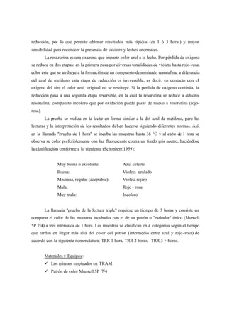reducción, por lo que permite obtener resultados más rápidos (en 1 ó 3 horas) y mayor
sensibilidad para reconocer la presencia de calostro y leches anormales.
La resazurina es una oxazona que imparte color azul a la leche. Por pérdida de oxigeno
se reduce en dos etapas: en la primera pasa por diversas tonalidades de violeta hasta rojo-rosa,
color éste que se atribuye a la formación de un compuesto denominado resorufina; a diferencia
del azul de metileno esta etapa de reducción es irreversible, es decir, en contacto con el
oxígeno del aire el color azul original no se restituye. Si la perdida de oxígeno continúa, la
reducción pasa a una segunda etapa reversible, en la cual la resorufina se reduce a dihidro-
resorufina, compuesto incoloro que por oxidación puede pasar de nuevo a resorufina (rojo-
rosa).
La prueba se realiza en la leche en forma similar a la del azul de metileno, pero las
lecturas y la interpretación de los resultados deben hacerse siguiendo diferentes normas. Así,
en la llamada "prueba de 1 hora" se incuba las muestras hasta 36 °C y al cabo de 1 hora se
observa su color preferiblemente con luz fluorescente contra un fondo gris neutro, haciéndose
la clasificación conforme a lo siguiente (Schonherr,1959):
Muy buena o excelente: Azul celeste
Buena: Violeta azulado
Mediana, regular (aceptable): Violeta rojizo
Mala: Rojo - rosa
Muy mala: Incoloro
La llamada "prueba de la lectura triple" requiere un tiempo de 3 horas y consiste en
comparar el color de las muestras incubadas con el de un patrón o "estándar" único (Munsell
5P 7/4) a tres intervalos de 1 hora. Las muestras se clasifican en 4 categorías según el tiempo
que tardan en llegar más allá del color del patrón (intermedio entre azul y rojo-rosa) de
acuerdo con la siguiente nomenclatura: TRR 1 hora, TRR 2 horas, TRR 3 + horas.
Materiales y Equipos:
ü Los mismos empleados en TRAM
ü Patrón de color Munsell 5P 7/4
 