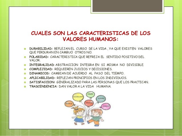 Practica De Los Valores Humanos