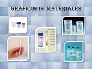 Gráficos de materiales
 