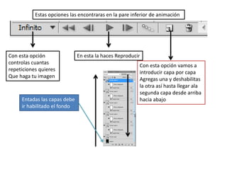 Estas opciones las encontraras en la pare inferior de animación




Con esta opción               En esta la haces Reproducir
controlas cuantas
                                                        Con esta opción vamos a
repeticiones quieres
                                                        introducir capa por capa
Que haga tu imagen
                                                        Agregas una y deshabilitas
                                                        la otra así hasta llegar ala
                                                        segunda capa desde arriba
     Entadas las capas debe                             hacia abajo
     ir habilitado el fondo
 