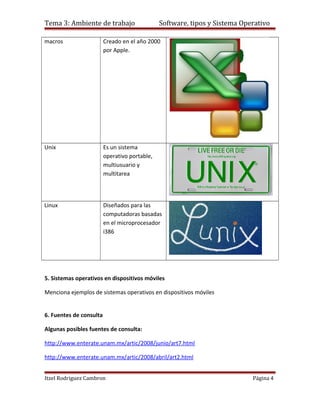 Tema 3: Ambiente de trabajo                    Software, tipos y Sistema Operativo

macros                   Creado en el año 2000
                         por Apple.




Unix                     Es un sistema
                         operativo portable,
                         multiusuario y
                         multitarea




Linux                    Diseñados para las
                         computadoras basadas
                         en el microprocesador
                         i386




5. Sistemas operativos en dispositivos móviles

Menciona ejemplos de sistemas operativos en dispositivos móviles


6. Fuentes de consulta

Algunas posibles fuentes de consulta:

http://www.enterate.unam.mx/artic/2008/junio/art7.html

http://www.enterate.unam.mx/artic/2008/abril/art2.html


Itzel Rodriguez Cambron                                                     Página 4
 