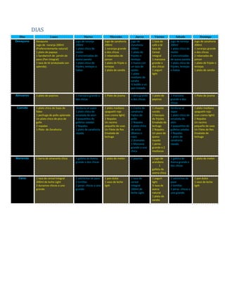 DIAS Dias Lunes Martes Miercoles Jueves Viernes Sabado Domingo Desayuno Desayuno Jugo de naranja 200ml (Preferentemente natural) 1 plato de papaya 1 Sandwinch de jamón de pavo (Pan Integral) 1 taza de té (endulzada con splenda). jugo de toronja 200ml 1 plato chico de melón 2 sincronizadas de queso panela 1 plato chico de frijoles, lentejas o habas Jugo de zanahoria 200ml 1 naranjas grande o dos chicas 2 rebanadas de jamon 1 plato de frijole o lentejas 1 plato de sandia jugo de Zanahoria 200ml 1 plato de frijoles o lentejas 1 huevo con un taza de ejotes 1 plato mediano de sandia ½ bolillo o un pan tostado 1 taza de café o té taza de Cereal integral 1 manzana grande o dos chicas 1 yogurt light jugo de toronja 200ml 1 plato chico de melón 2 sincronizadas de queso panela 1 plato chico de frijoles, lentejas o habas Jugo de zanahoria 200ml 1 naranjas grande o dos chicas 2 rebanadas de jamon 1 plato de frijole o lentejas 1 plato de sandia Almuerzo 1 plato de pepinos 1 manzana grande o dos chicas 1 Plato de jicama 1 pera grande o dos chicas 1 plato de pepinos 1 manzana grande o dos chicas 1 Plato de jicama Comida 1 plato chico de Sopa de fideo 1 pechuga de pollo aplanada Un plato chico de pico de gallo 2 nopales 1 Plato de Zanahoria. Verduras al vapor 1 plato chico de ensalada de atún 3 paquetitos de galletas saladas 2 Nopales 1 plato de zanahoria rayada 1 plato mediano spaguetti rojo (con crema light) 2 Nopales Un racimo pequeño de uvas Un Filete de Res Ensalada de lechuga 1 Crema de zanahoria Fajitas de pollo 2 Nopales 1 plato chico de arroz (Blanco o rojo) 2 jitomates 1 Manzana grande o una chica 1 chayote cocido 2 tlacoyos de frijoles Ensalada de lechuga 2 Nopales Un poco de queso rayado 1 peras grande o 2 medianas Verduras al vapor 1 plato chico de ensalada de atún 3 paquetitos de galletas saladas 2 Nopales 1 plato de zanahoria rayada 1 plato mediano spaguetti rojo (con crema light) 2 Nopales Un racimo pequeño de uvas Un Filete de Res Ensalada de lechuga Merienda 1 barra de amaranto chica 1 galleta de Avena grande o dos chicas 1 plato de melón 2 pepinos 1 jugo de arandano · 1 galleta de avena chica 1 galleta de Avena grande o dos chicas 1 plato de melón Cena 1 taza de cereal Integral 200ml de leche Light 2 duraznos chicos o uno grande. 2 salchichas de pavo 2 tortillas 2 peras chicos o uno grande. 1 pan dulce 1 vaso de leche ligth 1 taza de cereal Integral 200ml de leche Light. 1 yogurt light ½ taza de avena natural 1 plato de sandia 2 salchichas de pavo 2 tortillas 2 peras chicos o uno grande. 1 pan dulce 1 vaso de leche ligth 
 