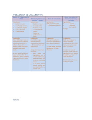 PREPARACION DE LOS ALIMENTOS Batido de Plátano, Gofio y Miel. Batido de plátano con ciruelas y melaza Zumo de remolacha Zumo energético de manzana, naranja y lechuga Ingredientes:  1 plátano maduro  1 cucharada de miel  1 cucharada de gofio  1 pizca de canela  1 vaso de leche Ingredientes:  1 plátano maduro  1 vaso de leche  5 ciruelas secas  1 cucharadita de melaza  1 pizca de cardamomo en polvo Ingredientes •100 gr. de remolacha •1 cucharada de azúcar Ingredientes • 1 naranja • 2 manzanas • Unas hojas de lechuga Preparación: Pela el plátano y córtalo en varios trozos. Pon todos los ingredientes junto con la leche en el vaso de la batidora, y bate bien hasta que quede una mezcla líquida. No hace falta añadir azúcar, ya que la miel le dará el toque dulce, que se combina a la perfección con el dulzor del plátano. Preparación: En un bol con agua mineral coloca las ciruelas secas durante 10 a 15 minutos, hasta que estén tiernas. Pela el plátano y córtalo en rodajas.  Pon todos los ingredientes en el vaso de la batidora y bate bien hasta que se forme una mezcla suave.  Si no tienes melaza puedes sustituir por una cucharadita de miel de caña. Preparación: Corta la remolacha en trozos y lícuala. Añade un poco de azúcar al gusto. * Puedes añadir zanahoria para aportar un sabor diferente. Preparación: Corta la naranja por la mitad y exprímela, reservando su zumo. Pela las manzanas, trocéalas y retira su corazón. Lava bien las hojas de lechuga y añade todos los ingredientes en el vaso de la batidora, junto con el zumo de naranja. Bate todo bien, hasta que se mezcle, y sirve. 
Horario 
 