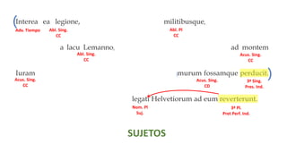 Interea ea legione, quam secum habebat militibusque, qui ex provincia
convenerant, a lacu Lemanno, qui in flumen Rhodanum influit, ad montem
Iuram, qui fines Sequanorum ab Helvetiis dividit, murum fossamque perducit.
Ubi ea dies quam constituerat venit, legati Helvetiorum ad eum reverterunt.
3ª Sing.
Imperf. Ind.
3ª Pl.
Plusc. Ind.
3ª Sing.
Pres. Ind.
3ª Sing.
Pres. Ind.
3ª Sing.
Pres. Ind.
3ª Sing.
Plusc. Ind.
3ª Sing.
Pret Perf. In
3ª Pl.
Pret Perf. Ind.
SUJETOS
( ( (
(
(
( (
)
) )
) )
) )
O. Relativo O. Relativo
O. Relativo
O. Relativo
O. Adv. Temporal O. Relativo
Abl. Sing.
CC
Adv. Tiempo Abl. Pl
CC
Abl. Sing.
CC
Acus. Sing.
CC
Acus. Sing.
CC
Acus. Sing.
CD
Nom. Pl
Suj.
 