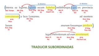 Interea ea legione, quam secum habebat militibusque, qui ex provincia
convenerant, a lacu Lemanno, qui in flumen Rhodanum influit, ad montem
Iuram, qui fines Sequanorum ab Helvetiis dividit, murum fossamque perducit.
Ubi ea dies quam constituerat venit, legati Helvetiorum ad eum reverterunt.
3ª Sing.
Imperf. Ind.
3ª Pl.
Plusc. Ind.
3ª Sing.
Pres. Ind.
3ª Sing.
Pres. Ind.
3ª Sing.
Pres. Ind.
3ª Sing.
Plusc. Ind.
3ª Sing.
Pret Perf. In
3ª Pl.
Pret Perf. Ind.
TRADUCIR SUBORDINADAS
( ( (
(
(
( (
)
) )
) )
) )
O. Relativo O. Relativo
O. Relativo
O. Relativo
O. Adv. Temporal O. Relativo
Abl. Sing.
CC
Adv. Tiempo Abl. Pl
CC
Abl. Sing.
CC
Acus. Sing.
CC
Acus. Sing.
CC
Acus. Sing.
CD
Nom. Pl
Suj.
Gnt. Pl
CN
Acus. Sing.
CC
Abl. Sing.
CC
Acus. Sing.
CD
Nom. Pl
SUJ
Abl. Sing.
CC
 