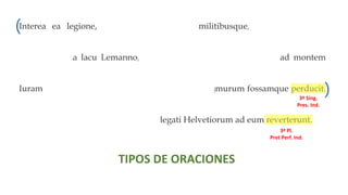 Interea ea legione, quam secum habebat militibusque, qui ex provincia
convenerant, a lacu Lemanno, qui in flumen Rhodanum influit, ad montem
Iuram, qui fines Sequanorum ab Helvetiis dividit, murum fossamque perducit.
Ubi ea dies quam constituerat venit, legati Helvetiorum ad eum reverterunt.
3ª Sing.
Imperf. Ind.
3ª Pl.
Plusc. Ind.
3ª Sing.
Pres. Ind.
3ª Sing.
Pres. Ind.
3ª Sing.
Pres. Ind.
3ª Sing.
Plusc. Ind.
3ª Sing.
Pret Perf. In
3ª Pl.
Pret Perf. Ind.
TIPOS DE ORACIONES
( ( (
(
(
( (
)
) )
) )
) )
O. Relativo O. Relativo
O. Relativo
O. Relativo
O. Adv. Temporal O. Relativo
 
