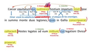 Caesar equitatum qui sustineret hostium impetum misit. Ipse
in summo monte duas legiones, quas in Gallia conscripserat,
collocavit. Hostes legatos ad eum mittunt, cui legationi Divico*
praeerat.
3ªSing.
Imperf. Subj.
3ªSing.
Perf. Ind.
3ªSing.
Pluscuamperf. Ind.
3ªSing.
Perf. Ind.
3ª Plural
Presente Ind.
3ª Sing.
Imperf. Ind.
(
( )
( )
O. Relativo
O. Relativo
O. PRINCIPAL
O. PRINCIPAL
Acus. Sing.
CD
Acus. Sing.
CD
)
Nom. Sing.
Suj.
Gnt. Pl
CN
César envió la caballeríala cual sostuviera el ataque de los enemigos.para sostener
 