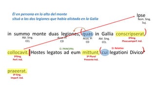 Caesar equitatum qui sustineret hostium impetum misit. Ipse
in summo monte duas legiones, quas in Gallia conscripserat,
collocavit. Hostes legatos ad eum mittunt, cui legationi Divico*
praeerat.
3ªSing.
Imperf. Subj.
3ªSing.
Perf. Ind.
3ªSing.
Pluscuamperf. Ind.
3ªSing.
Perf. Ind.
3ª Plural
Presente Ind.
3ª Sing.
Imperf. Ind.
(
( )
( )
O. Relativo
O. Relativo
O. PRINCIPAL
O. PRINCIPAL
Acus. Sing.
CD
Acus. Sing.
CD
)
Nom. Sing.
Suj.
Gnt. Pl
CN
Nom. Sing.
Suj.
Acus. Pl
CD
Abl. Sing.
CCL
Acus. Pl
CD
Abl. Sing.
CCL
Él en persona en lo alto del monte
situó a las dos legiones que había alistado en la Galia
 