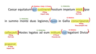 Caesar equitatum qui sustineret hostium impetum misit. Ipse
in summo monte duas legiones, quas in Gallia conscripserat,
collocavit. Hostes legatos ad eum mittunt, cui legationi Divico*
praeerat.
3ªSing.
Imperf. Subj.
3ªSing.
Perf. Ind.
3ªSing.
Pluscuamperf. Ind.
3ªSing.
Perf. Ind.
3ª Plural
Presente Ind.
3ª Sing.
Imperf. Ind.
( )
( )
( )
O. Relativo + Subj.= V. Final
O. Relativo
O. Relativo
O. PRINCIPAL
O. PRINCIPAL
O. PRINCIPAL
 