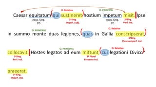 Caesar equitatum qui sustineret hostium impetum misit. Ipse
in summo monte duas legiones, quas in Gallia conscripserat,
collocavit. Hostes legatos ad eum mittunt, cui legationi Divico*
praeerat.
3ªSing.
Imperf. Subj.
3ªSing.
Perf. Ind.
3ªSing.
Pluscuamperf. Ind.
3ªSing.
Perf. Ind.
3ª Plural
Presente Ind.
3ª Sing.
Imperf. Ind.
( )
( )
( )
O. Relativo
O. Relativo
O. Relativo
O. PRINCIPAL
O. PRINCIPAL
O. PRINCIPAL
Acus. Sing.
CD
Acus. Sing.
CD
 