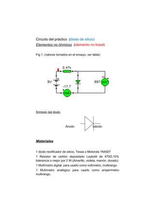 Circuito del práctico (diodo de silicio)
Elementos no óhmicos (elemento no lineal)
Fig 1. (valores tomados en el ensayo, ver tabla)

Símbolo del diodo

Ánodo

cátodo

Materiales
1 diodo rectificador de silicio, Texas o Motorola 1N4007
1 Resistor de carbón depositado Leybold de 470Ω,10%
tolerancia o mejor por 2 W.(Amarillo, violeta, marrón, dorado)
1 Multímetro digital, para usarlo como voltímetro, multirango.
1 Multímetro analógico para usarlo como amperímetro
multirango.

 