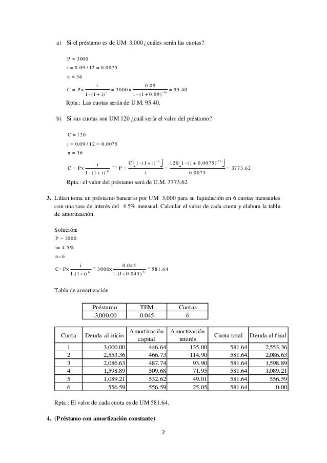 calculo prestamo sistema aleman con periodo de gracia