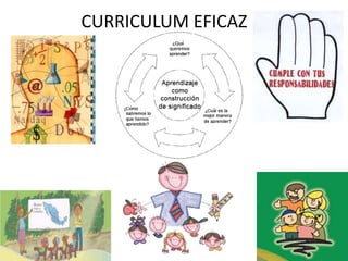 CURRICULUM EFICAZ 