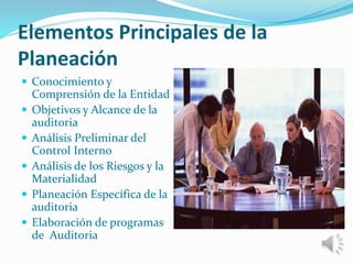 Elementos Principales de la 
Planeación 
 Conocimiento y 
Comprensión de la Entidad 
 Objetivos y Alcance de la 
auditoria 
 Análisis Preliminar del 
Control Interno 
 Análisis de los Riesgos y la 
Materialidad 
 Planeación Específica de la 
auditoria 
 Elaboración de programas 
de Auditoria 
 