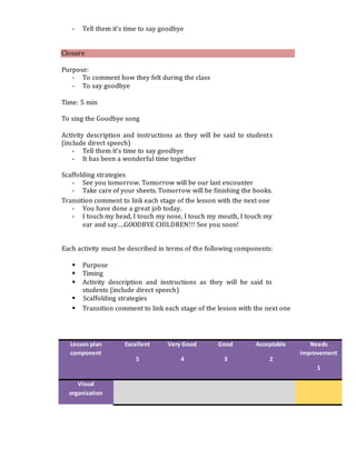 - Tell them it’s time to say goodbye
Closure
Purpose:
- To comment how they felt during the class
- To say goodbye
Time: 5 min
To sing the Goodbye song
Activity description and instructions as they will be said to students
(include direct speech)
- Tell them it’s time to say goodbye
- It has been a wonderful time together
Scaffolding strategies
- See you tomorrow. Tomorrow will be our last encounter
- Take care of your sheets. Tomorrow will be finishing the books.
Transition comment to link each stage of the lesson with the next one
- You have done a great job today.
- I touch my head, I touch my nose, I touch my mouth, I touch my
ear and say….GOODBYE CHILDREN!!! See you soon!
Each activity must be described in terms of the following components:
 Purpose
 Timing
 Activity description and instructions as they will be said to
students (include direct speech)
 Scaffolding strategies
 Transition comment to link each stage of the lesson with the next one
Lesson plan
component
Excellent
5
Very Good
4
Good
3
Acceptable
2
Needs
improvement
1
Visual
organization
 