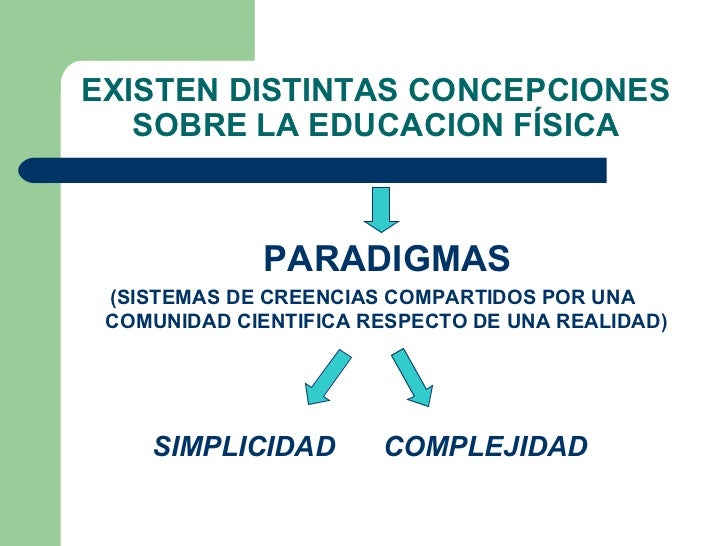 paradigma, modelos, teoria de la educacion fisica