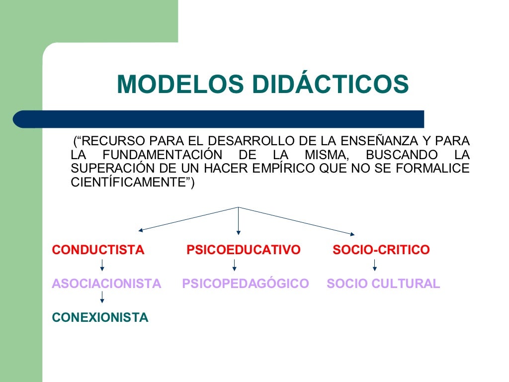 paradigma, modelos, teoria de la educacion fisica