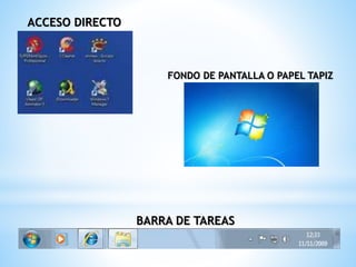ACCESO DIRECTO 
FONDO DE PANTALLA O PAPEL TAPIZ 
BARRA DE TAREAS 
 