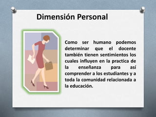 Dimensión Personal
Como ser humano podemos
determinar que el docente
también tienen sentimientos los
cuales influyen en la practica de
la enseñanza para así
comprender a los estudiantes y a
toda la comunidad relacionada a
la educación.
 