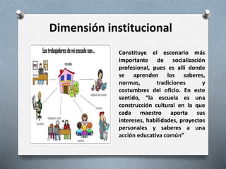 Dimensión institucional
Constituye el escenario más
importante de socialización
profesional, pues es allí donde
se aprenden los saberes,
normas, tradiciones y
costumbres del oficio. En este
sentido, “la escuela es una
construcción cultural en la que
cada maestro aporta sus
intereses, habilidades, proyectos
personales y saberes a una
acción educativa común”
 
