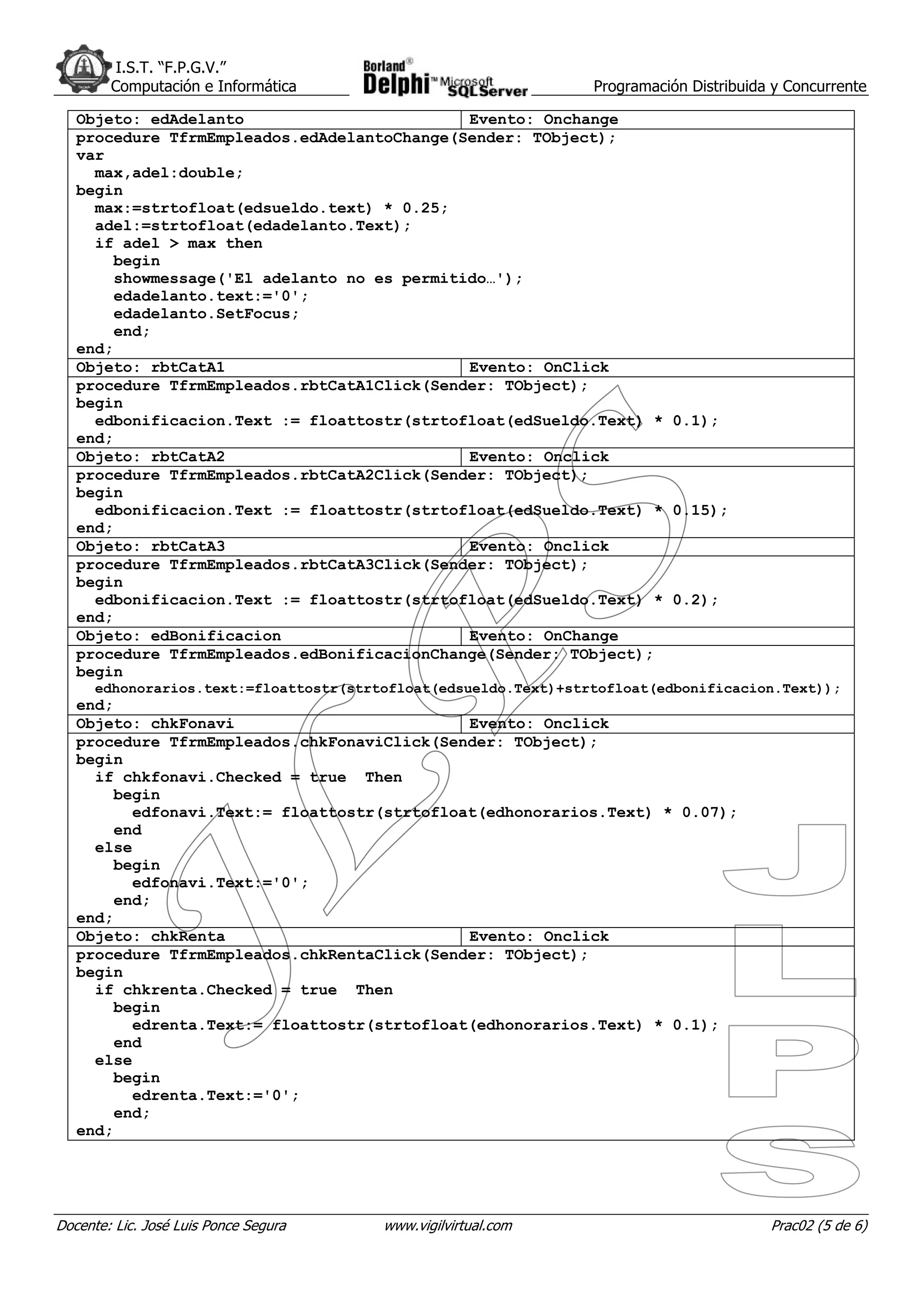 I.S.T. “F.P.G.V.”
        Computación e Informática                                Programación Distribuida y Concurrente

   Objeto: edAdelanto                        Evento: Onchange
   procedure TfrmEmpleados.edAdelantoChange(Sender: TObject);
   var
     max,adel:double;
   begin
     max:=strtofloat(edsueldo.text) * 0.25;
     adel:=strtofloat(edadelanto.Text);
     if adel > max then
       begin
       showmessage('El adelanto no es permitido…');
       edadelanto.text:='0';
       edadelanto.SetFocus;
       end;
   end;
   Objeto: rbtCatA1                          Evento: OnClick
   procedure TfrmEmpleados.rbtCatA1Click(Sender: TObject);
   begin
     edbonificacion.Text := floattostr(strtofloat(edSueldo.Text) * 0.1);
   end;
   Objeto: rbtCatA2                          Evento: Onclick
   procedure TfrmEmpleados.rbtCatA2Click(Sender: TObject);
   begin
     edbonificacion.Text := floattostr(strtofloat(edSueldo.Text) * 0.15);
   end;
   Objeto: rbtCatA3                          Evento: Onclick
   procedure TfrmEmpleados.rbtCatA3Click(Sender: TObject);
   begin
     edbonificacion.Text := floattostr(strtofloat(edSueldo.Text) * 0.2);
   end;
   Objeto: edBonificacion                    Evento: OnChange
   procedure TfrmEmpleados.edBonificacionChange(Sender: TObject);
   begin
      edhonorarios.text:=floattostr(strtofloat(edsueldo.Text)+strtofloat(edbonificacion.Text));
   end;
   Objeto: chkFonavi                         Evento: Onclick
   procedure TfrmEmpleados.chkFonaviClick(Sender: TObject);
   begin
     if chkfonavi.Checked = true Then
       begin
         edfonavi.Text:= floattostr(strtofloat(edhonorarios.Text) * 0.07);
       end
     else
       begin
         edfonavi.Text:='0';
       end;
   end;
   Objeto: chkRenta                          Evento: Onclick
   procedure TfrmEmpleados.chkRentaClick(Sender: TObject);
   begin
     if chkrenta.Checked = true Then
       begin
         edrenta.Text:= floattostr(strtofloat(edhonorarios.Text) * 0.1);
       end
     else
       begin
         edrenta.Text:='0';
       end;
   end;




Docente: Lic. José Luis Ponce Segura    www.vigilvirtual.com                             Prac02 (5 de 6)
 