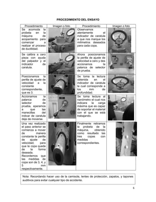 6
PROCEDIMIENTO DEL ENSAYO
Procedimiento Imagen o foto Procedimiento Imagen o foto
Se acomoda la
probeta en la
máquina de
acopamiento para
comenzar a
realizar el proceso
de ductilidad.
Observamos
atentamente el
indicador de caratula
a que nos marque los
milímetros deseados
para cada copa.
Se calibra a cero
pieza con ayuda
del palpador y el
indicador de
caratula.
Ahora posicionamos
la perilla de ajuste de
velocidad a cero y des
accionamos la
palanca de selector
de prueba.
Posicionamos la
perilla de ajuste de
velocidad a la
constante
correspondiente,
que es 3.
Se toma la lectura
obtenida en el
indicador de caratula
la cual corresponde a
los mm de
profundidad.
Accionamos la
palanca de
selector de
prueba, eperamos
a que las
manecillas del
indicar de caratula
deje de moverse.
Se toma lectura al
nanómetro el cual nos
indicara la carga
máxima que es capaz
de soportar el material
con el que se está
trabajando.
Una vez realizado
el paso anterior se
comienza a mover
de manera
constante la perilla
de ajuste de
velocidad, para
que la copa quede
de la forma
deseada.
Recordemos que
las medidas de
copa son de 3, 4, y
5 mm
respectivamente.
Finalmente retiramos
la probeta de la
máquina, obtenido
como resultado las
tres copas con
medidas
correspondientes.
Nota: Recordando hacer uso de la camisola, lentes de protección, zapatos, y tapones
auditivos para evitar cualquier tipo de accidente.
 