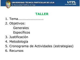 TALLER 1. Tema………………………… 2. Objetivos: Generales  Específicos 3. Justificación 4. Metodología 5. Cronograma de Actividades (estrategias) 6. Recursos 