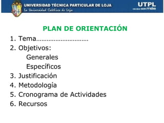 PLAN DE ORIENTACIÓN 1. Tema………………………… 2. Objetivos: Generales  Específicos 3. Justificación 4. Metodología 5. Cronograma de Actividades 6. Recursos 