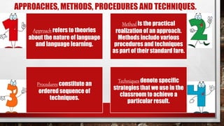 Approach refers to theories
about the nature of language
and language learning.
Method is the practical
realization of an approach.
Methods include various
procedures and techniques
as part of their standard fare.
Procedures constitute an
ordered sequence of
techniques.
Techniques denote specific
strategies that we use in the
classroom to achieve a
particular result.
APPROACHES, METHODS, PROCEDURES AND TECHNIQUES.
 