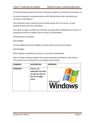 Tema 3: Ambiente de trabajo                   Software, tipos y Sistema Operativo

e) Tipos de sistemas operativos (texto o carácteres y gráficos) y la descripción de cada uno

Un sistema basado en caracteres puede ser MS-DOS permite escribir comandos para
controlar la computadora.

Uno de gráficas o GUI, le permite enviar órdenes dando clic en los iconos, un buen
ejemplo de este sería Linux y Windows.

Pero ahora en lugar de escribir los comandos se puede utilizar simplemente el mouse o el
teclado para facilitar las órdenes que se le dan a la computadora.

f) Multiusuario y multitarea

MULTITAREA:

Es la encargada de permitir trabajar con varias aplicaciones al mismo tiempo.

MULTIUSARIO:

Poder trabajar con diferentes usuarios en una misma computadora.

g) En una tabla consignar ejemplos de sistemas operativos (windows, ms-dos, mac os,
.Unix y Linux) con su descripción y una imagen representativa.

NOMBRES.               DESCRIPCION.           IMÁGENES.

WINDOWS                Esta es una
                       aplicación muy fácil
                       ya que tan solo con
                       dar clic en algún
                       icono.




Rodrigo Pérez Morga                                                                Página 4
 
