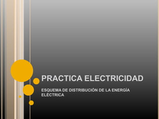 PRACTICA ELECTRICIDAD
ESQUEMA DE DISTRIBUCIÓN DE LA ENERGÍA
ELÉCTRICA
 