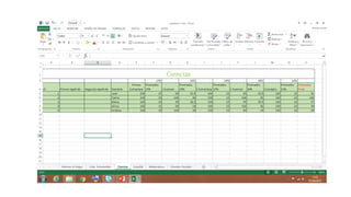 Practica excel