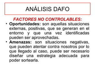 FACTORES NO CONTROLABLES: Oportunidades:  son aquellas situaciones externas, positivas, que se generan en el entorno y que una vez identificadas pueden ser aprovechadas.  Amenazas:  son situaciones negativas, que pueden atentar contra nosotros por lo que llegado al caso, puede ser necesario diseñar una estrategia adecuada para poder sortearla.  ANÁLISIS DAFO 