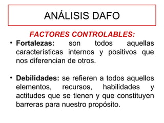 FACTORES CONTROLABLES: Fortalezas:  son todos aquellas características internos y positivos que nos diferencian de otros. Debilidades:  se refieren a todos aquellos elementos, recursos, habilidades y actitudes que se tienen y que constituyen barreras para nuestro propósito. ANÁLISIS DAFO 
