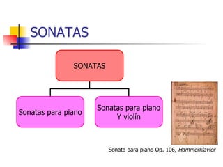 SONATAS Sonata para piano Op. 106,  Hammerklavier   SONATAS Sonatas para piano Sonatas para piano Y violín 