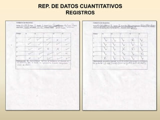 REP. DE DATOS CUANTITATIVOS
         REGISTROS
 