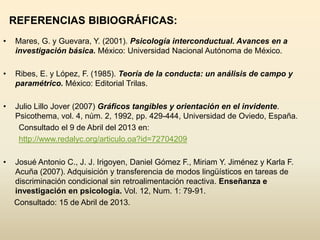REFERENCIAS BIBIOGRÁFICAS:
•   Mares, G. y Guevara, Y. (2001). Psicología interconductual. Avances en a
    investigación básica. México: Universidad Nacional Autónoma de México.

•   Ribes, E. y López, F. (1985). Teoría de la conducta: un análisis de campo y
    paramétrico. México: Editorial Trilas.

•   Julio Lillo Jover (2007) Gráficos tangibles y orientación en el invidente.
    Psicothema, vol. 4, núm. 2, 1992, pp. 429-444, Universidad de Oviedo, España.
     Consultado el 9 de Abril del 2013 en:
     http://www.redalyc.org/articulo.oa?id=72704209

•   Josué Antonio C., J. J. Irigoyen, Daniel Gómez F., Miriam Y. Jiménez y Karla F.
    Acuña (2007). Adquisición y transferencia de modos lingüísticos en tareas de
    discriminación condicional sin retroalimentación reactiva. Enseñanza e
    investigación en psicología. Vol. 12, Num. 1: 79-91.
    Consultado: 15 de Abril de 2013.
 