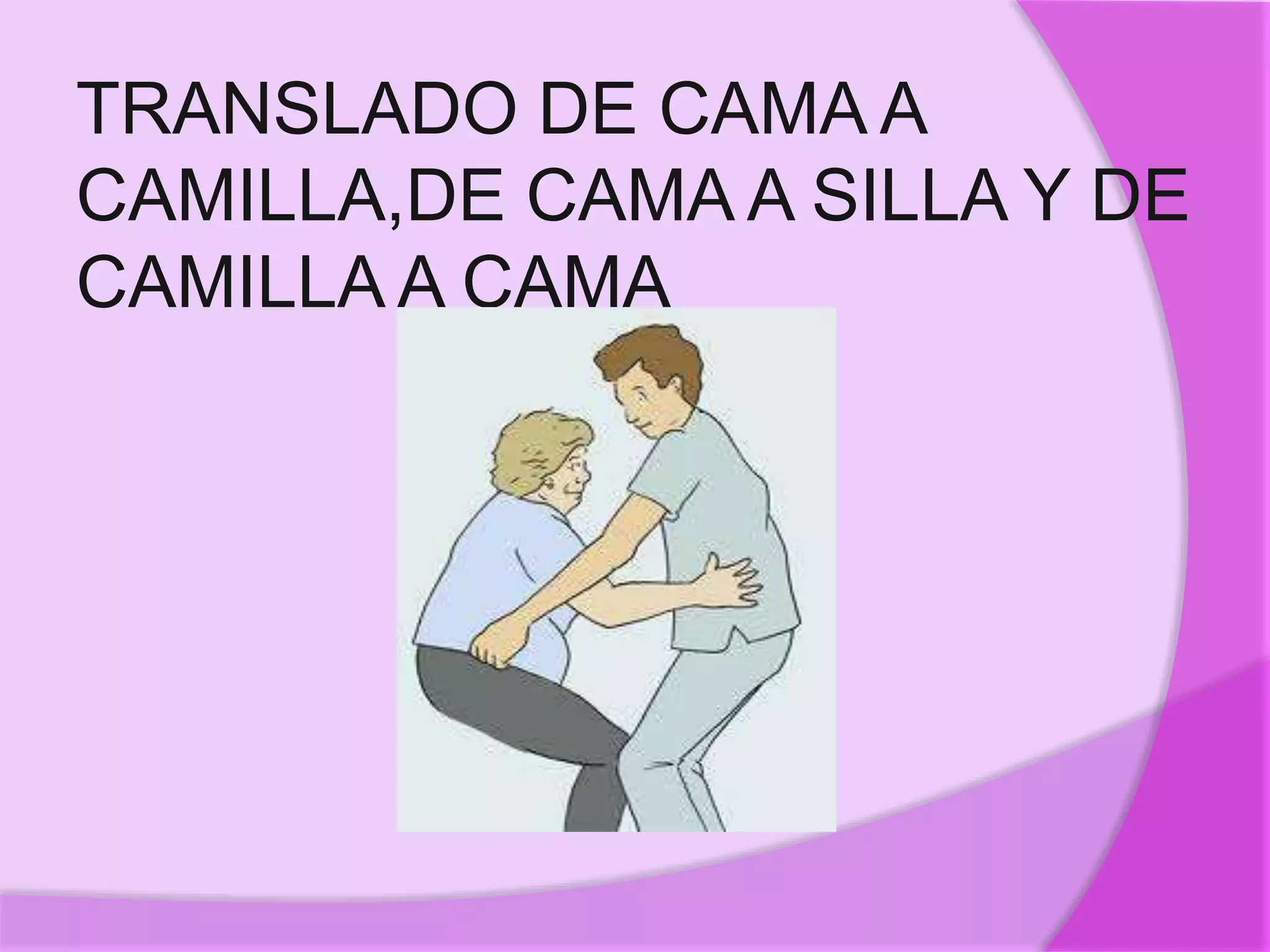TRANSLADO DE CAMA A
CAMILLA,DE CAMA A SILLA Y DE
CAMILLA A CAMA