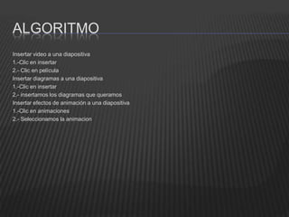 ALGORITMO
Insertar video a una diapositiva
1.-Clic en insertar
2.- Clic en película
Insertar diagramas a una diapositiva
1.-Clic en insertar
2.- insertamos los diagramas que queramos
Insertar efectos de animación a una diapositiva
1.-Clic en animaciones
2.- Seleccionamos la animacion
 