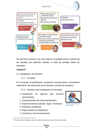 MARKETING 
•Pol ìticas monetarias y fi scales 
•Legi slaciòn y regulaciones 
sociales 
•Relaciones del gobierno con las 
industrias 
•Legi lslaciones relacionadas 
especificamente con Marketing 
Factores polìticos 
y legales 
•Preocupacion por el 
ambiente natural 
•Cambio de los roles de 
gènero 
•Un premio al tiempo 
Factores 
culturales 
•Inflaciòn 
•Tasas de interès 
Factores 
econòmicos 
•Caracterìsticas de la 
poblaciòn (tamaño, 
di s tribuciòn y crecimiento) 
Factores 
demogràficos 
•Dar origen a industrias por 
completo nuevas 
•Alterar de manera radical las 
industrias existentes o 
aniquilàndolas virtualmente 
La tecnologìa 
•Competencia de marca 
•Productos sustitutos 
•Empresa rival 
Competencia 
De esta forma tenemos, que para obtener un resultado positivo, además de 
las variables que podemos controlar, el resto de variables deben ser 
favorables. 
Página 
14 
Capitulo II 
2.1. Investigación de mercados 
2.1.1. Concepto 
Es el proceso de planificación, recolección, procesamiento y presentaciòn 
sistemática17 de información de un fenómeno concreto de mercados. 
2.1.2. Alcances de la investigación de mercados 
 Investigación de negocios para encontrar 
oportunidades. 
 Comportamiento del consumidor(clientes) 
 Fijación de precios (calcular, seguir, monitorear) 
 Productos ( beneficios) 
 Plaza (canales de distribución) 
 Promoción ( mix comunicacional) 
Imagen 5: Investigación 
de mercados 
17 Presentaciòn sistemática: dar a conocer una parte en orden y bien estructurada. 
 